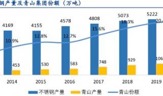 80级火法需要灼烧吗 魔兽世界80版本火法
