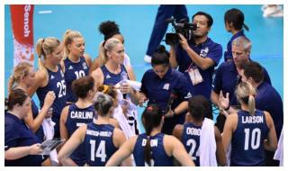 2019篮球世界杯美国排名 2019篮球世界杯美国排名