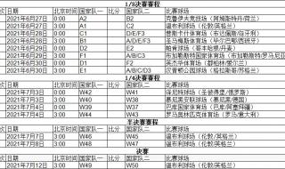 釜山世乒赛2021赛程 2021苏迪曼杯赛程